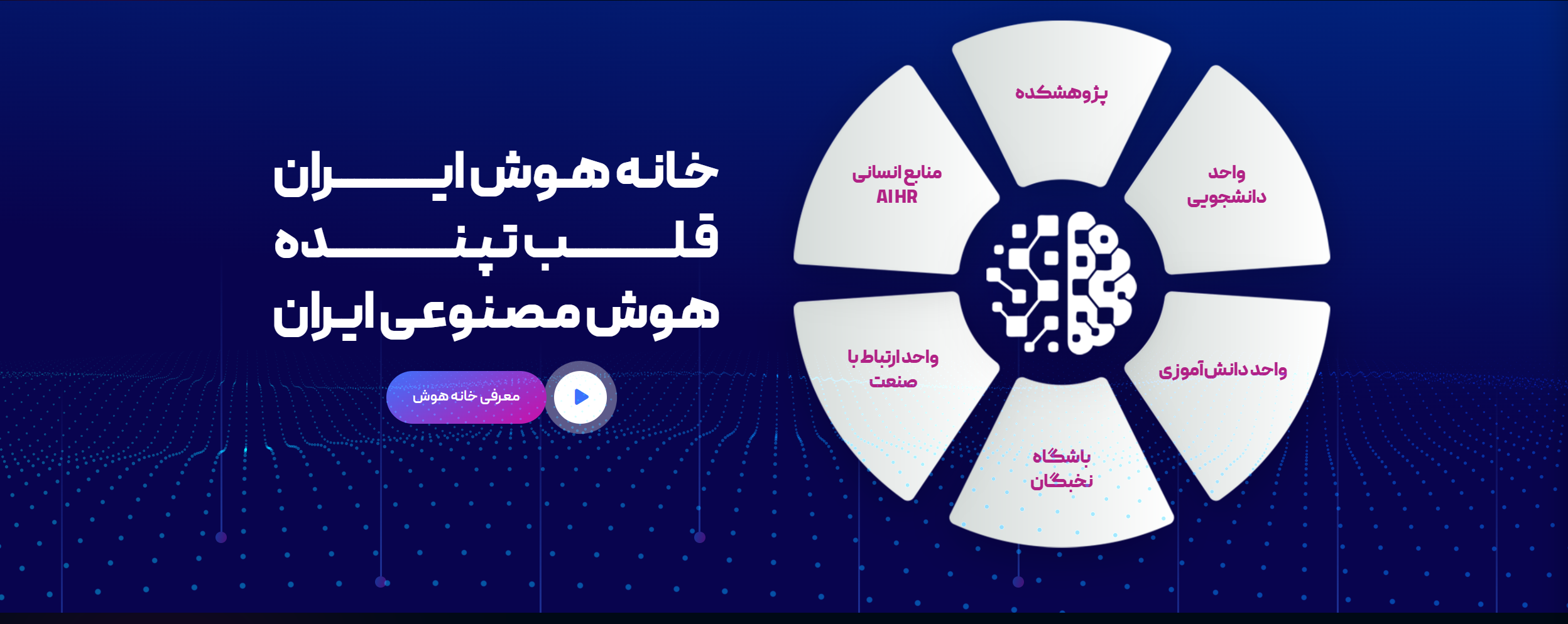 عنوان